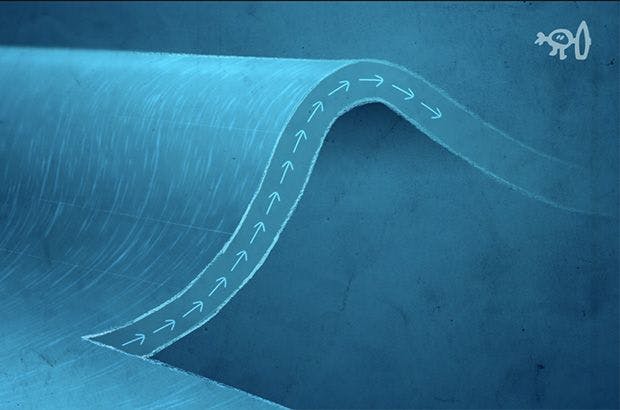 The “Effective Flow” of water travelling up the face of a wave.