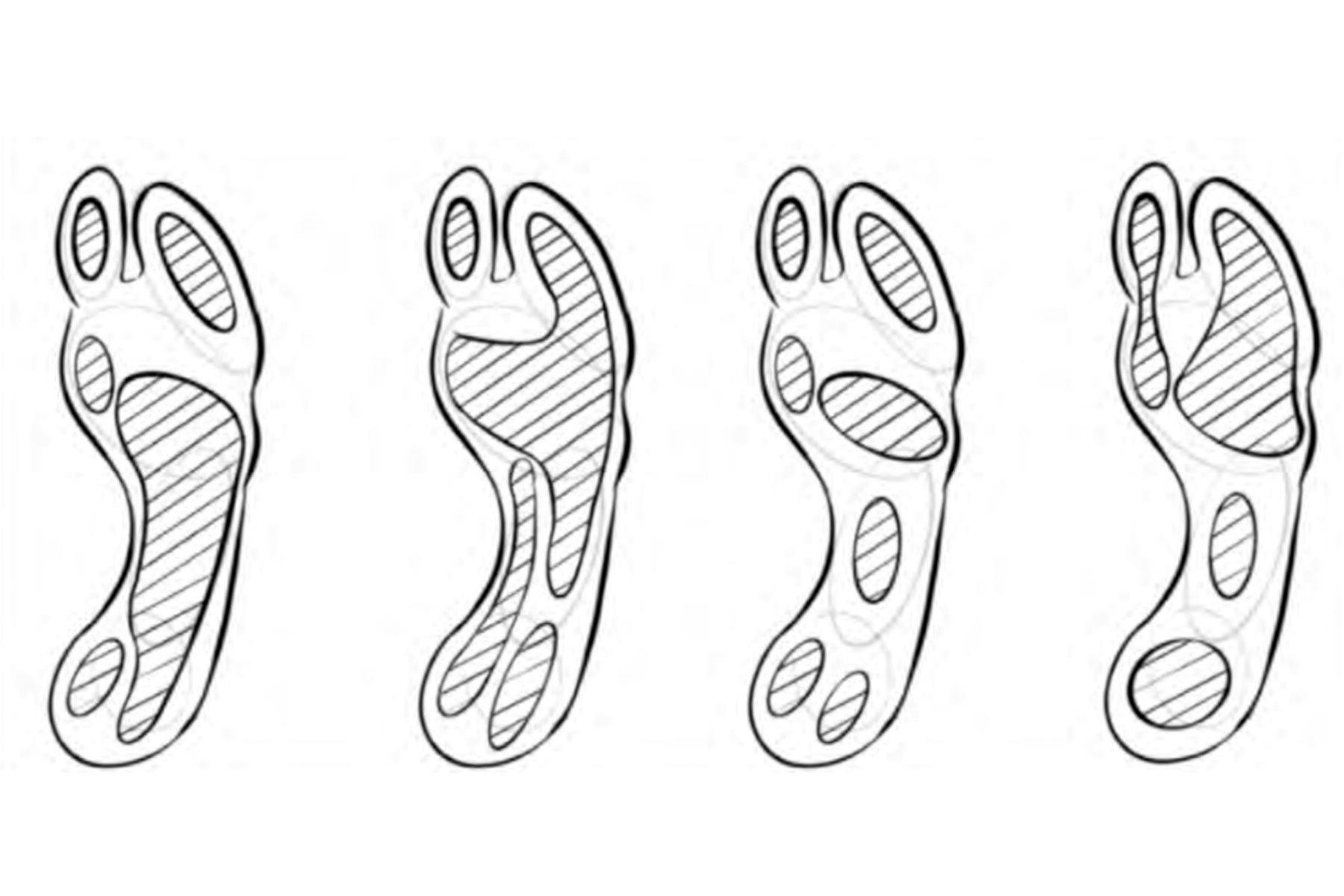 Four interaction module designs based on the main pressure distribution areas of the foot